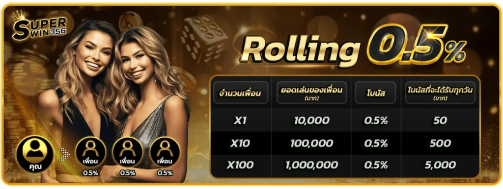 superwin356 svip