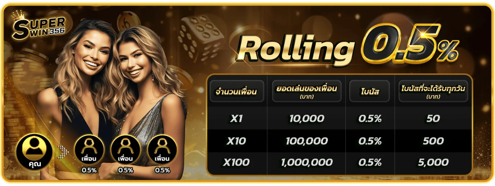 superwin356 svip